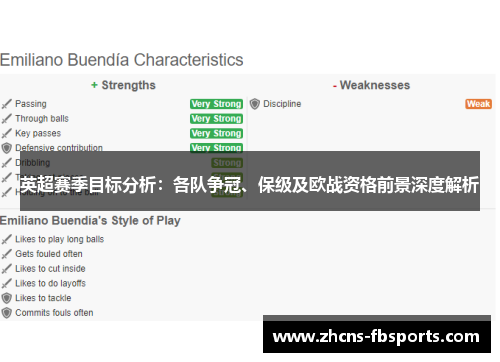 英超赛季目标分析：各队争冠、保级及欧战资格前景深度解析