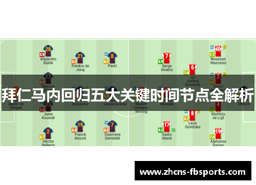 拜仁马内回归五大关键时间节点全解析 拜仁马内回归五大关键时间节点全解析