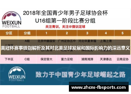 美冠杯赛事级别解析及其对北美足球发展和国际影响力的深远意义 美冠杯赛事级别解析及其对北美足球发展和国际影响力的深远意义