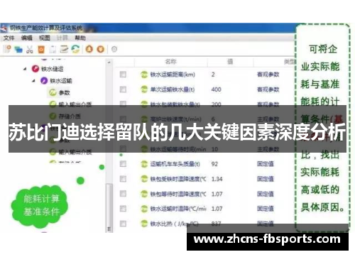 苏比门迪选择留队的几大关键因素深度分析