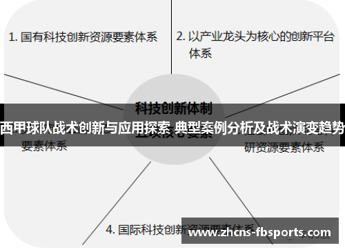 西甲球队战术创新与应用探索 典型案例分析及战术演变趋势