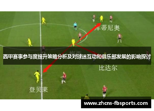 西甲赛事参与度提升策略分析及对球迷互动和俱乐部发展的影响探讨