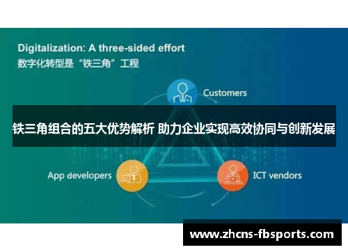 铁三角组合的五大优势解析 助力企业实现高效协同与创新发展 铁三角组合的五大优势解析 助力企业实现高效协同与创新发展