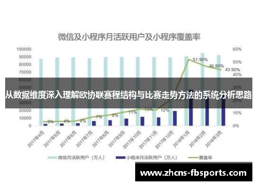 从数据维度深入理解欧协联赛程结构与比赛走势方法的系统分析思路 从数据维度深入理解欧协联赛程结构与比赛走势方法的系统分析思路