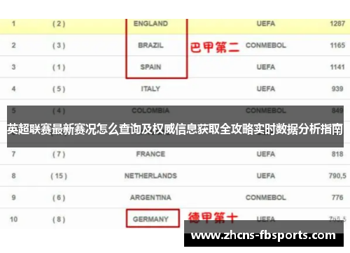 英超联赛最新赛况怎么查询及权威信息获取全攻略实时数据分析指南